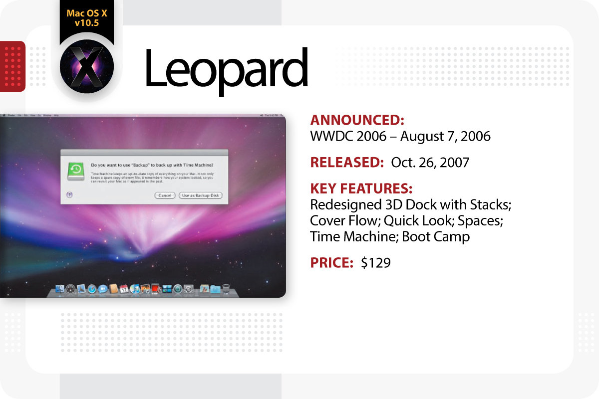 Mac os x snow leopard purchase downloads